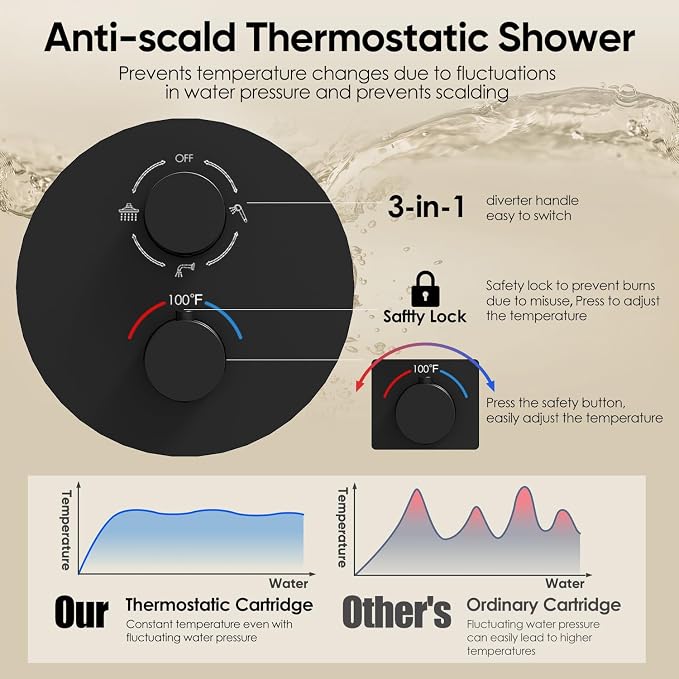 Gabrylly 10" Thermostatic Shower Faucets Set with Tub Spout, Matte Black | All Metal Shower System, Rain Shower Head with Handheld Spray Combo, Luxury Bathroom Rainfall Shower Head Set With Valve