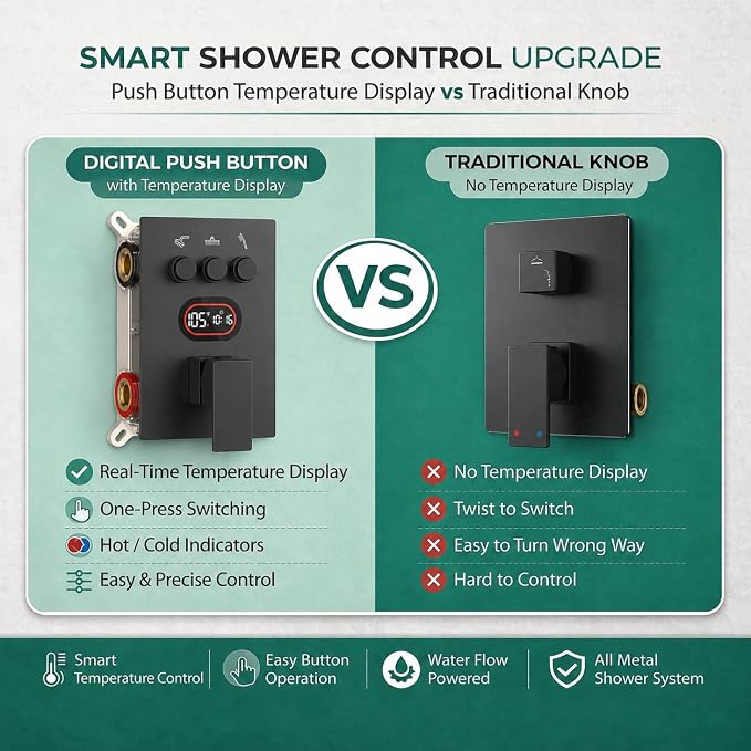 Longriver 3-Push Button Shower Faucet Set Hydro Power Temperature Display | Shower System Wall Mounted 10" & 6" Shower Head with 3-Spary Handheld, Shower Fixtures with Valve and Trim Kit, Matte Black