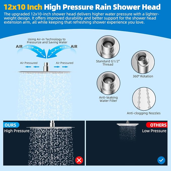 Hibbent All Metal cUPC Certified Shower Head, 12'' High Pressure Rainfall Shower Head, Showerhead Combo, Handheld Shower Wand, 12'' Adjustable Extension Arm, 4-Spray, 71'' Hose, Shower Holder, Chrome