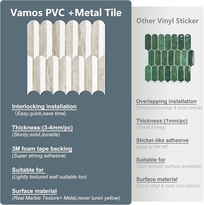 Vamos Peel and Stick Backsplash Seamless Tile for Kitchen and Bathroom,White and Beige Slate PVC Mixed Light Gold Self Adhesive Fish Scale Metal Mosaic Tiles (10 Sheets)