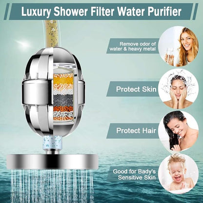Filtered Shower Head with Handheld, High Pressure Rainfall Shower Head | Filter for Hard Water, Removes Chlorine & Impurities, 60'' Hose, Adjustable Holder, Chrome Finish (Silver)