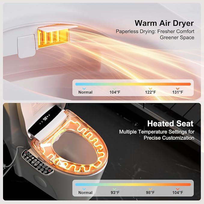 Electric Bidet Toilet Seat, Heated Bidet with Multiple Cleaning Modes | Heated Seat, Warm Air Dryer, Soft Closed Lid, Night Light, Toilet Seat with LED Display and Multiple Cleaning Modes