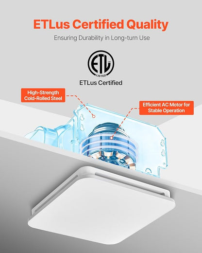 VEVOR Bathroom Exhaust Fan with LED Light, 80 CFM 4000K Bathroom Vent, 1.5 Sones Low-Noise, Premium Motor Ceiling Fan for Laundry Room, Storage Room, Home Ventilation, White