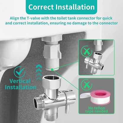 BARROCK 2 Pack Bidet Sprayer for Toilet, Handheld Jet Spray for Exist Toilets, Adjustable Water Pressure Muslim Shower Bidet Attachment Set, Cloth Diaper Sprayer for Baby/Feminine Wash Brushed Nickel