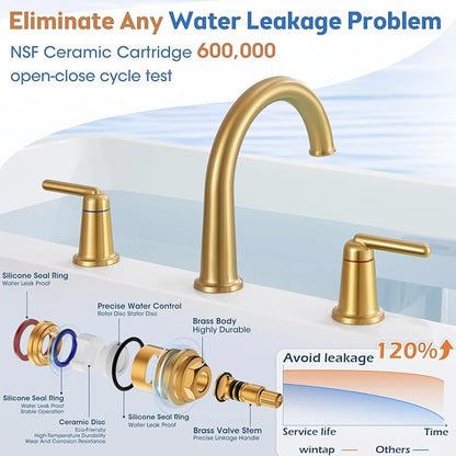 Roman Tub Faucet 3 Hole Deck Mount Tub Filler High Flow Brushed Gold | With Ceramic Valve, Solid Brass, High Arch Bathtub Faucet, 2-Handle Design, Widespread Mount, Garden Bath Tub Faucet