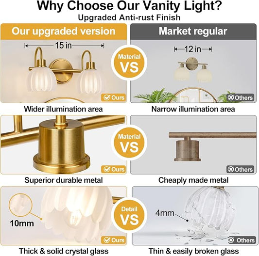 2-Light Bathroom Vanity Light, Brushed Gold Bathroom Light Fixtures with Ribbed Frosted Clear Tulip Glass Shades, Vanity Light Fixtures Over Mirror for Bedroom, Living Room, Hallway