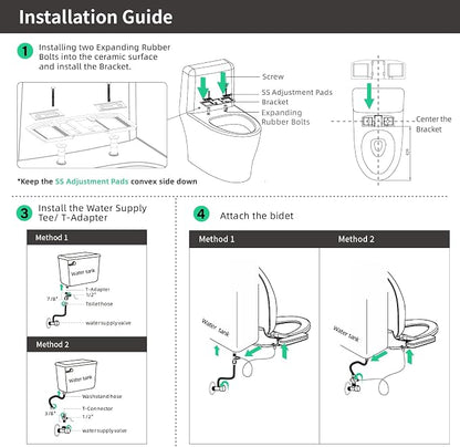 Smart Electric Heated Bidet Toilet Seat, Warm Water & Air Dryer, Round | Multi Wash Modes, Self-Cleaning Nozzle, Soft Close Lid, Side Panel Control, Night Light, LED Display, Adjustable Temperature
