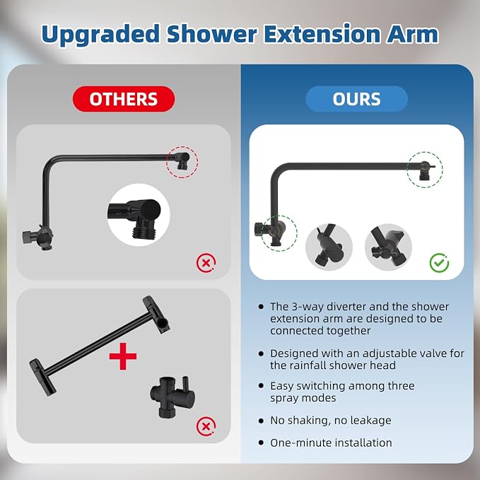 12" Metal Rainfall Shower Head with 10-Mode Handheld, Oil Rubbed Bronze | NSF/ANSI/CAN 372 Certified, High Pressure Showerhead Combo with 11" Adjustable Shower Arm, 71" Hose, Shower Head Holder