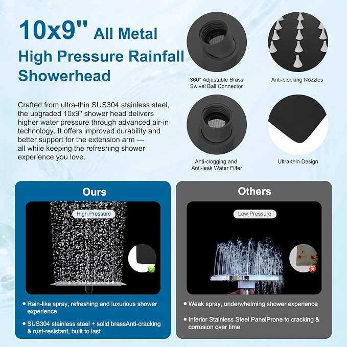 Hibbent Metal 10" High Pressure Rain Shower Head Combo, Oil-Rubbed Bronze | cUPC Certified Rainfall Shower Head with handheld 10 Sprays, 16'' Adjustable Extension Arm, 71'' Hose, Showerhead Holder