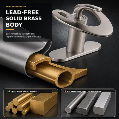 Brushed Nickel Bathroom Faucet, Waterfall Single Handle Bathroom Faucets, Unique Single Hole Faucet with Deck Plate for 3 Hole Bathroom Sink