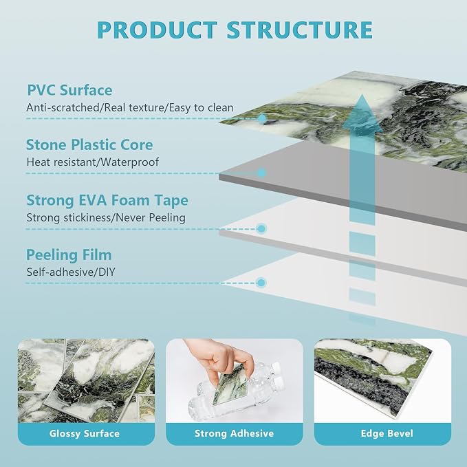 Vamos Tile 100-Piece Glossy Ice Green Peel and Stick Backsplash Tile,3''x6'' PVC Subway Tile with White Grout,Stick on Backsplash for Kitchen/Bathroom/Fireplace