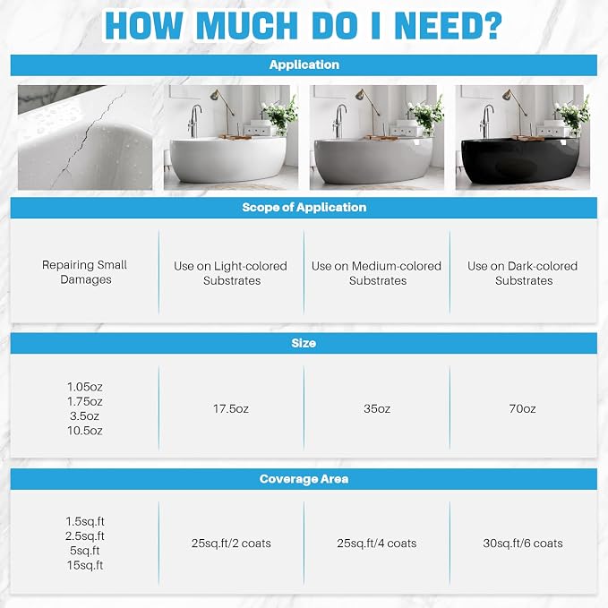 Tub Paint, 35oz Bathtub Paint White for Tile, Low Odor and Easy to Use, 50-55sq.ft
