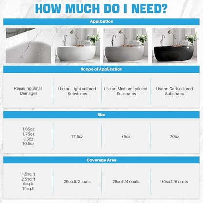 Tub Paint, 35oz Bathtub Paint White for Tile, Low Odor and Easy to Use, 50-55sq.ft