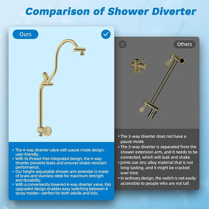 Hibbent High Pressue All Metal 10" Rainfall Shower Head, Handheld 10-Spray | cUPC Certified Brushed Gold Dual Showerhead Combo, 4-way Diverter with Pause Mode, Brass Extension Arm, 71'' Hose & Holder