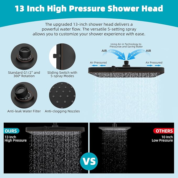Hibbent Rain Filtered Shower Head, 13'' High Pressure Rainfall 5 Modes Showerhead with 16" Shower Head Extension Arm, Brass Adjustable Shower Arm Extender, 20 Stage Shower Filter, Oil Rubbed Bronze