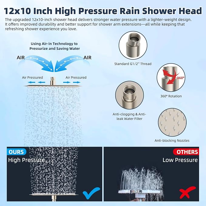 Hibbent All Metal 12'' Filtered Rainfall Shower Head Combo, High Pressure Handheld Shower Wand, 12'' Adjustable Extension Arm, 20 Stage Shower Filter, 71'' Hose, Shower Head Holders, Brushed Nickel