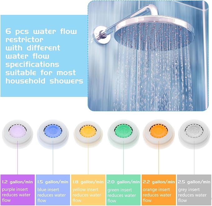 Honoson 2 Set Shower Flow Reducer Limiter Set 1/2 Inch Flow Restrictor Control Valve for Fixed Handheld and Shower Head 1.2/1.5/1.8/2/ 2.2/2.5 Gpm