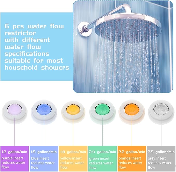 Honoson 8 Set Shower Flow Reducer Limiter Set 1/2 Inch Flow Restrictor Control Valve for Fixed Handheld and Shower Head 1.2/1.5/1.8/2/ 2.2/2.5 Gpm