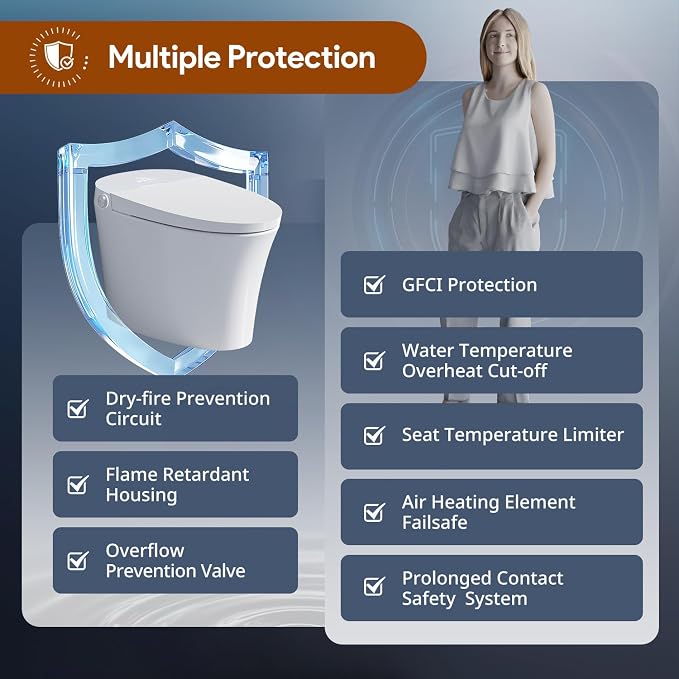 Uncle Brown Smart Toilet UBST12U, Luxury Bidet Toilet with Hygienic Water Cleanse & PlasmaClean Technology, Powerful 1000g MaP Flush Score, ADA Height, Auto Lid, Foam Shield, Safe Comfort