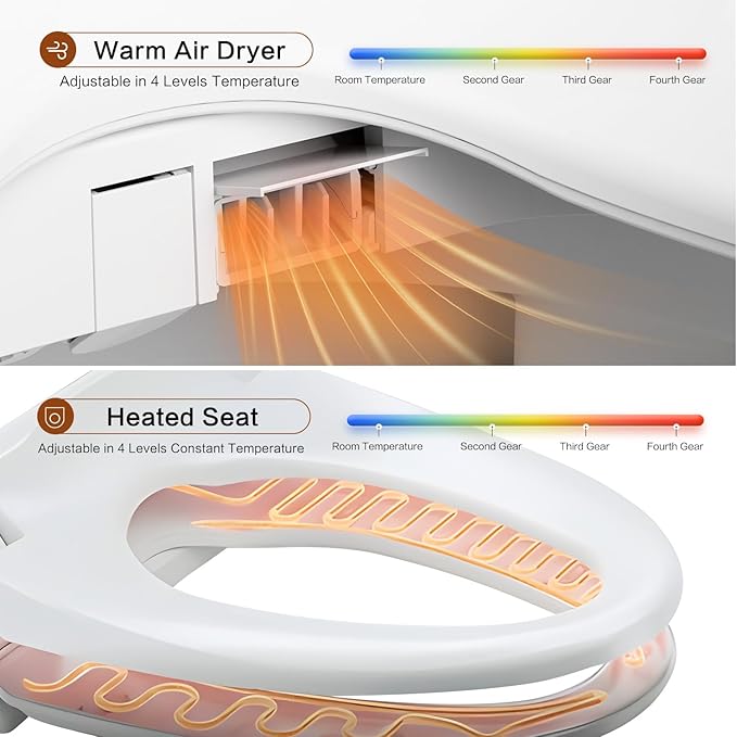 FN1 Electronic Bidet Seat Elongated, Smart Toilet Bidet Seat, Bidet Attachment for Toilet Warm Water, Warm Air Dryer, Rear and Front Wash, LED Light
