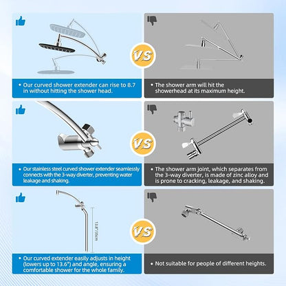 10" Rain Shower Head with Handheld/Extension Arm, Easy-Reach Holder, Chrome | High-Pressure Boosting Rainfall Showerhead with Metal Adjustable Extension Arm, 5-Spray Modes with Power Wash, Easy Install