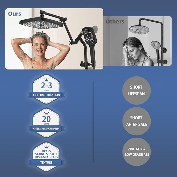 12" High Pressure Rain/Rainfall Shower Heads With Handheld Spray Combo (3+1 Settings & Built-in Power Wash Mode), Double/Dual Shower Head With Handheld - Height/Angle Adjustable(Matte Black)