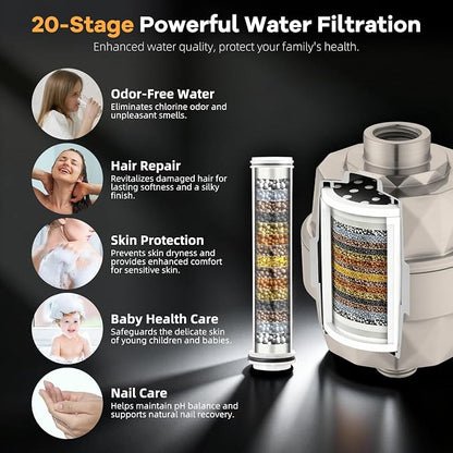 Hibbent Dual-Filtered 13" Shower & 10-Mode Handheld Combo, Brushed Nickel | High Pressure 5-Spray Showerhead, 4-way Diverter, Heightened All Metal Extension Arm, 3 Filter Cartridges, Easy Reach