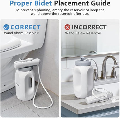 Portable Bidet for Home & Hotel use, Travel Bidet with Adjustable High Pressure & Flush Angle, IPX7 Waterproof, 1600mAh Electric Bidet for Women & Men with 2.5L Reservoir