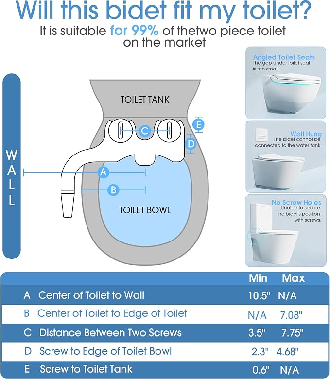 Bidet Attachment for Toilet, Ultra-Slim Bidet, Non-Electric Dual Nozzle Feminine Wash Fresh Water Sprayer | Bidet Attachment for Toilet