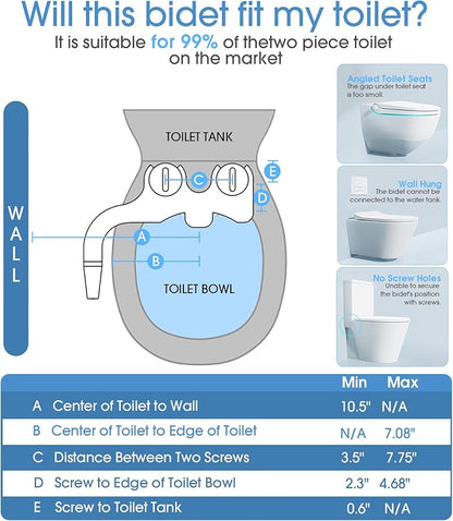 Bidet Attachment for Toilet, Ultra-Slim Bidet, Non-Electric Dual Nozzle Feminine Wash Fresh Water Sprayer | Bidet Attachment for Toilet
