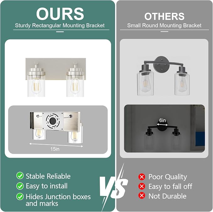 IZORRO Bathroom Vanity Light Fixture, 2-Light 15 Inch Brushed Nickel Bathroom Light Fixtures Over Mirror, with Clear Glass Shade, Modern Farmhouse Vanity Lights, Rustic Restroom Lighting Fixtures