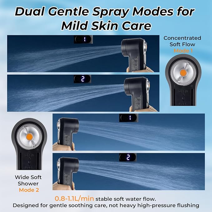 Portable Bidet for Travel, 1600mAh Electric Handheld Bidet with 2.5L Tank | USB-C Rechargeable, Dual Spray Modes (Jet/Shower), Personal Hygiene Sprayer for Home, Camping, Postpartum & Elderly Care