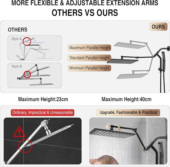 All Metal 12 Inch Rain Shower Head with Handheld Built-in Power Wash Mode, High Pressure Waterfall Rainfall Square Shower Heads with 16" Adjustable Extension Arm, Dual Showerhead, Matte Black