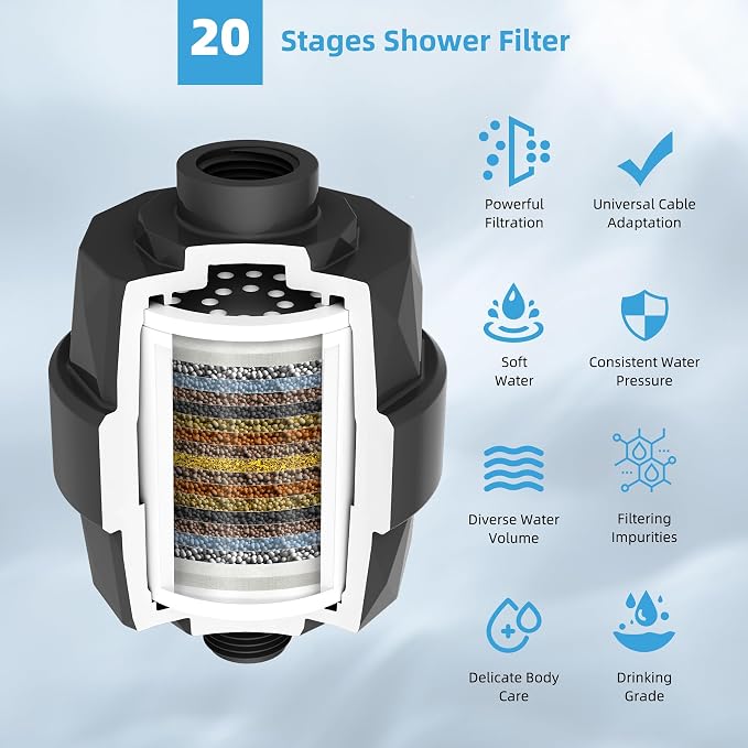 Hibbent 10'' Filtered Rain Shower Head with 16'' Extension Arm, Matte Black | High Pressure Rainfall Showerhead, Brass Adjustable Shower Head Extension Arm, 20 Stage Shower Filter, Fixed Showerheads
