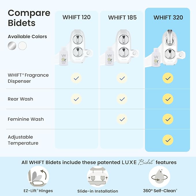 LUXE Bidet WHIFT 320 - Warm Water Deodorizing Bidet Attachment, Chrome | Non-Electric, Built-In Deodorizing Spray, Warm Water, Lemon Refill Included, Easy Slide-In Install, Rear & Feminine Wash