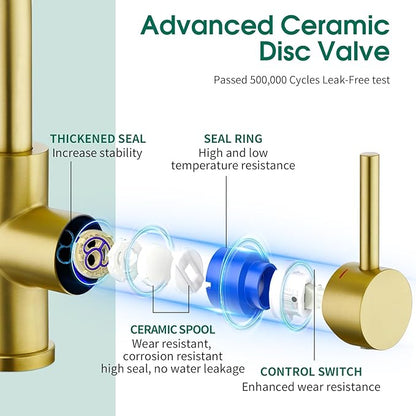 CREA Bar Sink Faucet Single Hole,Brushed Gold Faucets for Large Bathroom Basin/Small Kitchen Sink,Stainless Steel with Deck Plate,Prep Wet Bar Lavatory Vanity Outdoor