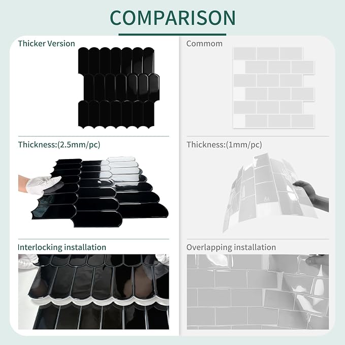10-Sheet Upgraded Thicker Peel and Stick Kitchen Backsplash Tiles | Waterproof Self-Adhesive Vinyl Wall Tile Stick on Backsplash for Kitchen,Bathroom,Fireplace and RV(Black,12"×12")
