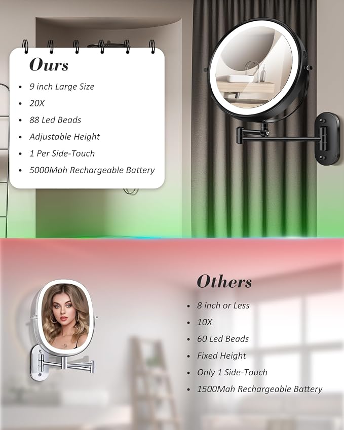 20X 9" Wall Mounted Magnifying Makeup Mirror with Light Height Adjustable | 5000mAh Double Sided Rechargeable LED Lighted Vanity Mirror with Magnification 3 Color Light up Extended Arm 360 Rotation