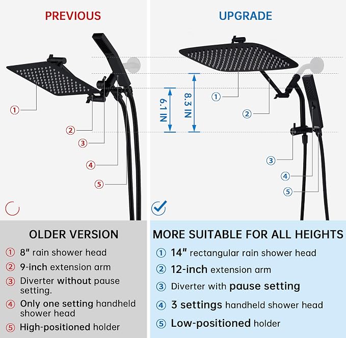 G-Promise 14 Inch All Metal Rain Shower Head with Handheld (Matte Black) | Suits Every Height, Pause Mode Diverter, Massage Mode Handheld, Full Body Coverage, Easy to Install, Modern Bath Upgrade