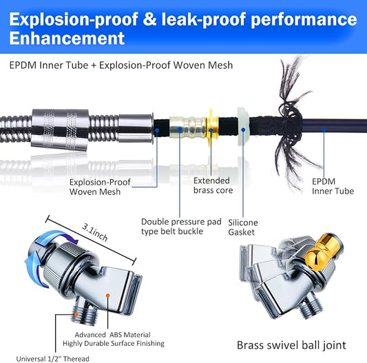 CWPW High Pressure filtered Shower Head Hydro Jet Handheld Turbo Fan Shower | ON/OFF Switch,Reduces Dry Itchy Skin,79" Hose,Bracket,4 PP Filters,Bath Loofah,360° Rotatable,Built-in Power Wash