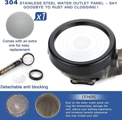 Filtered Shower Head with Handheld - High Pressure Mineral ShowerHead with Filters for Hard Water - Reduces Dry Itchy Skin, Easy Instal, 4 Modes, Water Saving, Durable, Detachable anti blocking