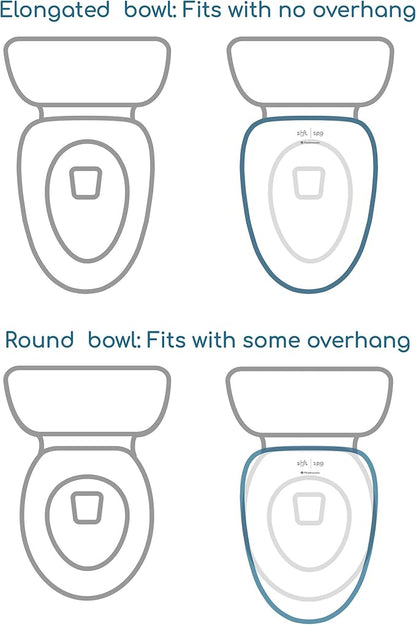 By Fluidmaster 9500E-001 Electronic Bidet Heated Toilet Seat with Warm Water and Air Dryer, Deodorizer, Easy Install, Elongated, White