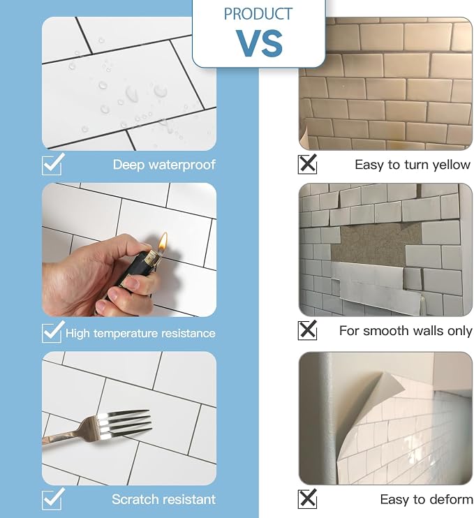 2026 New Upgrade Peel and Stick Backsplash Tile, Peel and Stick 11.34" X 11.57" Wall Tile for Kitchen, Bathroom, Fireplace, Laundry (Polished White, 5 Packs)