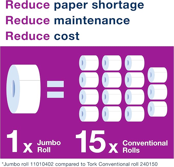 Tork Jumbo Toilet Paper Roll White T1, 2-ply, 6 x 1600 feet, 12021502 | Advanced, 6 Count (Pack of 1)