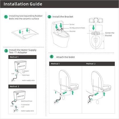 Round Bidet Toilet Seat, Smart Heated Toilet Seat with Warm Water and Dryer, Soft Close Bidet Seat with Adjustable Temperature, Stainless Steel Nozzle