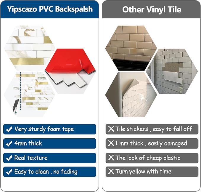 1 - Sheet Peel and Stick Backsplash Wall Tile, PVC Kitchen Backsplash, Stick on Tiles for Backsplash Kitchen (12'' X 12'', White with Gold)