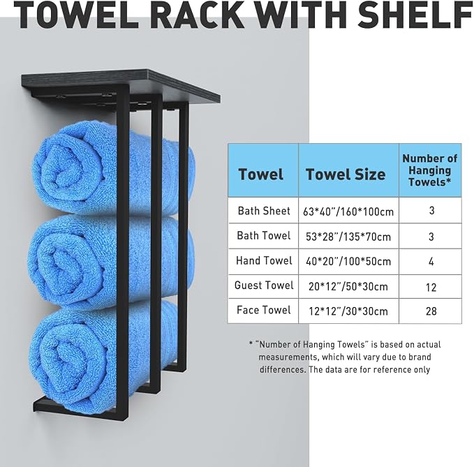 Towel Rack Wall Mounted with Shelf, Beautiful Storage for Small Bathroom, Neat Organizer for Rolled Towels, 3 Sturdy Iron Bars & Holds 25kg Weight
