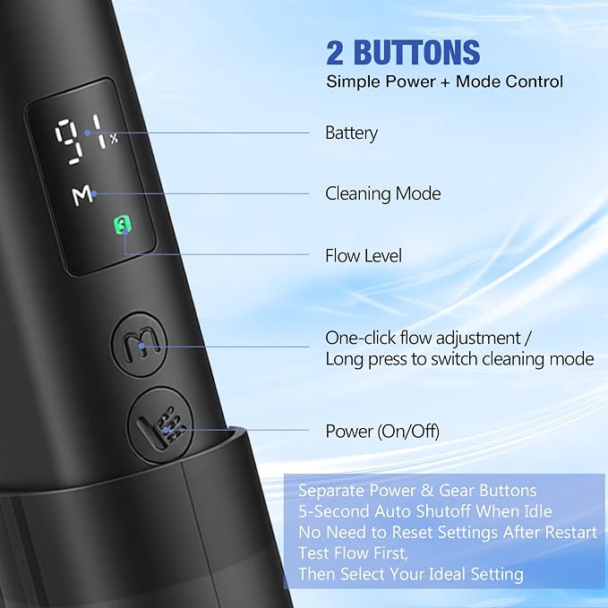 Portable Bidet for Travel, Rechargeable Travel Bidet with LED Display | 3 Water Flow Modes, 180° Adjustable Nozzle, IPX7 Waterproof, USB-C Personal Hygiene Device for Women, Men & Babies
