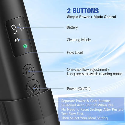 Portable Bidet for Travel, Rechargeable Travel Bidet with LED Display | 3 Water Flow Modes, 180° Adjustable Nozzle, IPX7 Waterproof, USB-C Personal Hygiene Device for Women, Men & Babies