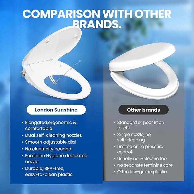 London Sunshine Elongated Bidet Toilet Seat, Non-Electric Dual Nozzle Bidet Seat with Soft Close Lid, Adjustable Water Pressure, Front & Rear Wash, Self-Rinse Nozzle, No Outlet Required